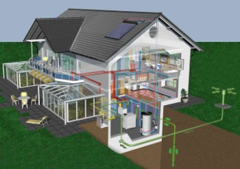 Heizung, Solar, L&uuml;ftung, Sanit&auml;r - die ganze Haustechnik von SAUER - perfekt aufeinander abgestimmt